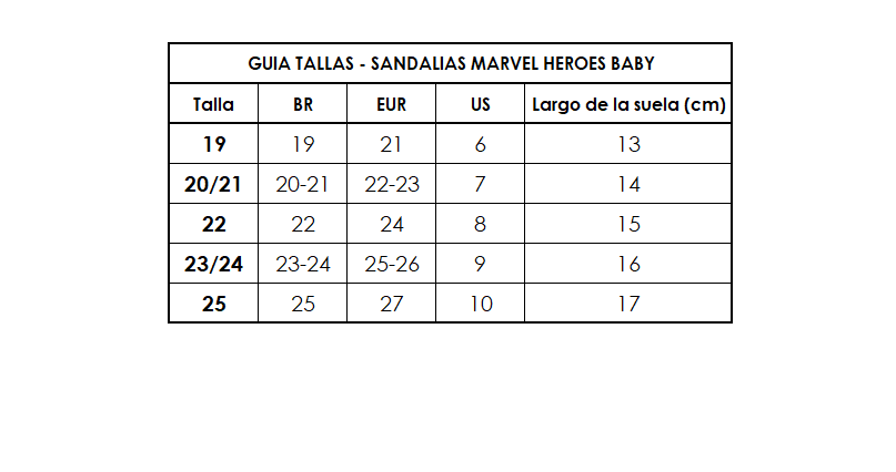 GUIA-TALLAS-SANDALIAS-MARVEL-HEROES-BABY.png