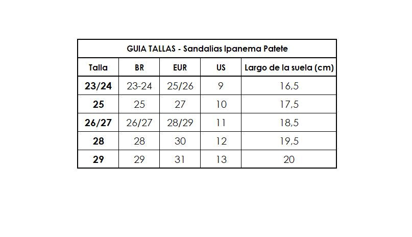 GUIA-TALLAS-Sandalias-Ipanema-Patete.jpg