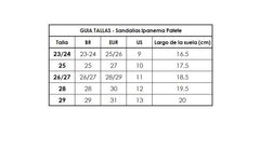 GUIA-TALLAS-Sandalias-Ipanema-Patete.jpg