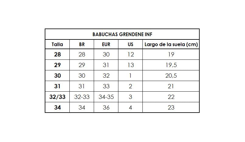 Guia-de-Tallas-BABUCHAS-GRENDENE-INF.jpg
