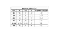 Guia-de-Tallas-BABUCHAS-GRENDENE-INF.jpg