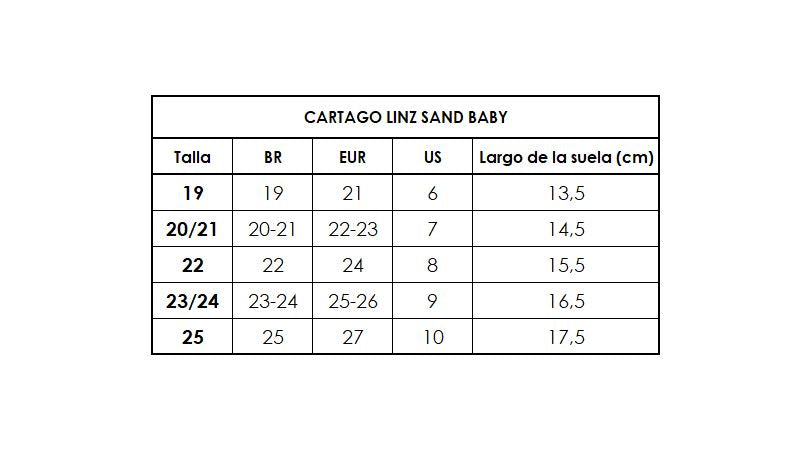 Guia-de-Tallas-CARTAGO-LINZ-SAND-BABY.jpg