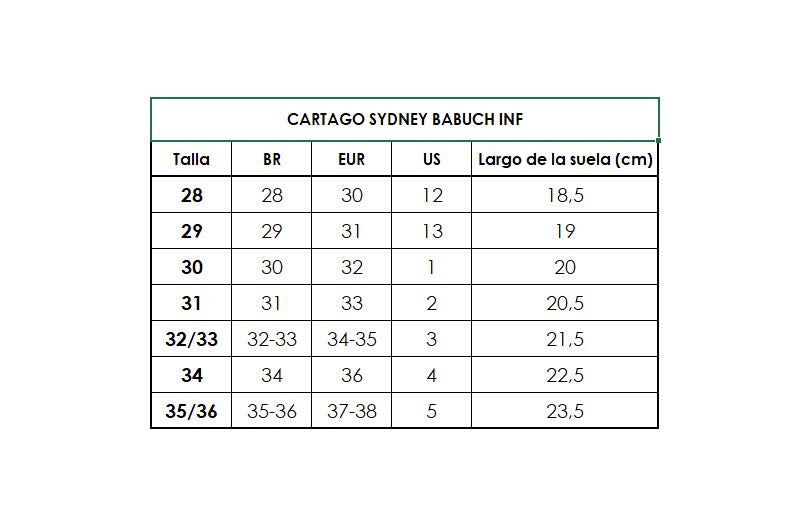 Guia-de-Tallas-CARTAGO-SYDNEY-BABUCH-INF.jpg