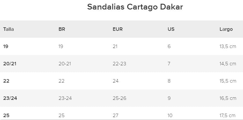Guia-de-Tallas-Cartago-Dakar-Baby-1.jpg
