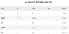 Guia-de-Tallas-Cartago-Dakar-Baby-1.jpg