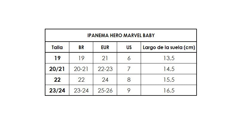 Guia-de-Tallas-IPANEMA-HERO-MARVEL-BABY.jpg