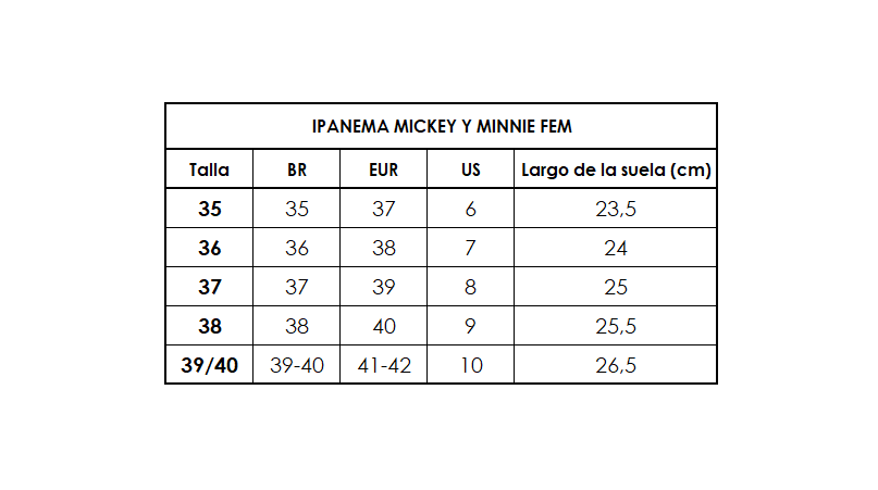Guia-de-Tallas-IPANEMA-MICKEY-Y-MINNIE-FEM.png