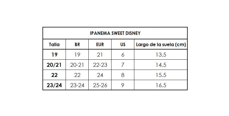 Guia-de-Tallas-IPANEMA-SWEET-DISNEY.jpg
