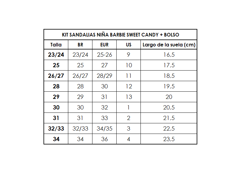 Guia-de-Tallas-KIT-BARBIE-SWEET-CANDY-BOLSO-.png