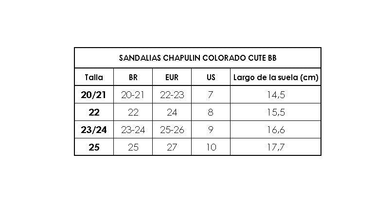 Guia-de-Tallas-SANDALIAS-CHAPULIN-COLORADO-CUTE-BB.jpg