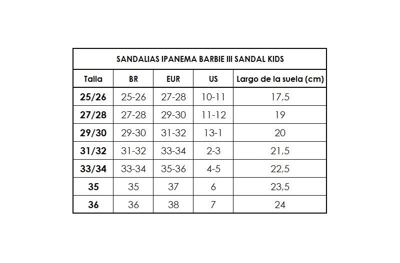 Guia-de-Tallas-SANDALIAS-IPANEMA-BARBIE-III-SANDAL-KIDS.jpg