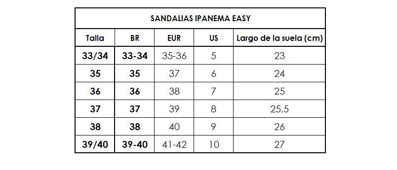 Guia-de-Tallas-SANDALIAS-IPANEMA-EASY.jpg