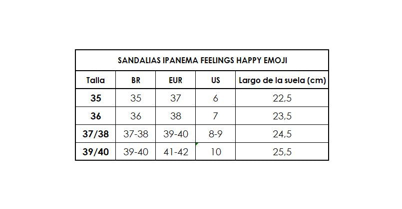 Guia-de-Tallas-SANDALIAS-IPANEMA-FEELINGS-HAPPY-EMOJI-1.jpg