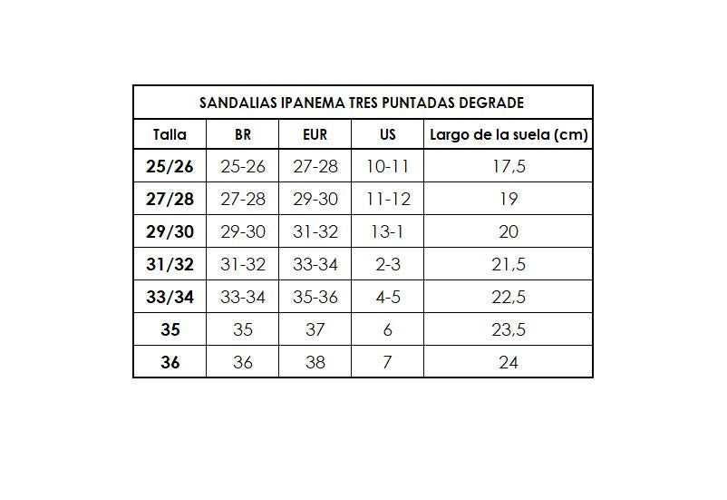 Guia-de-Tallas-SANDALIAS-IPANEMA-TRES-PUNTADAS-DEGRADE.jpg