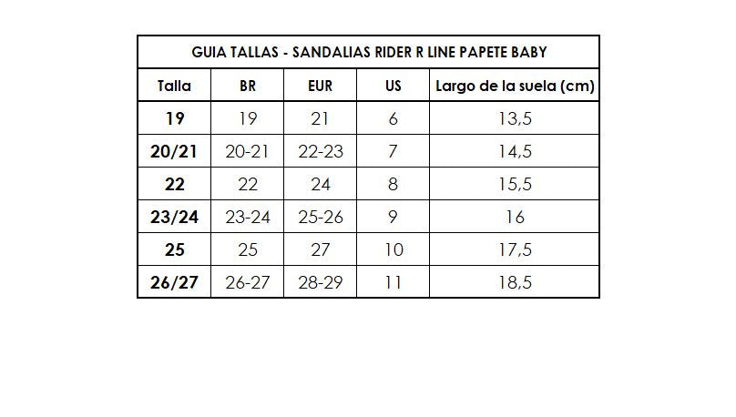 Guia-de-Tallas-SANDALIAS-RIDER-R-LINE-PAPETE-BABY.jpg