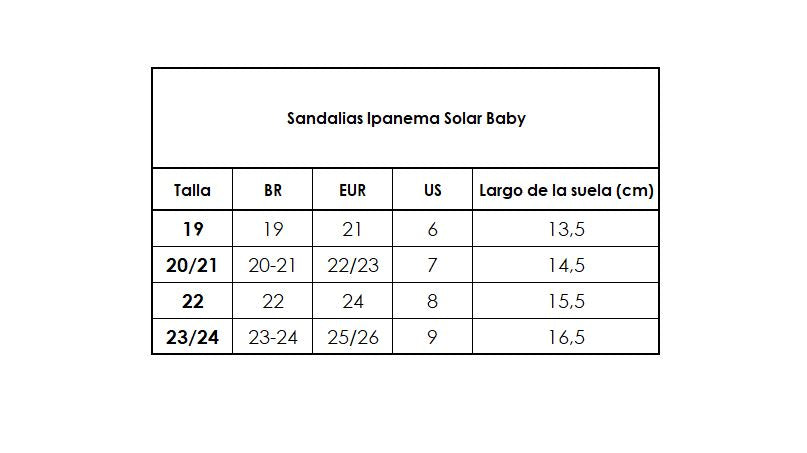 Guia-de-Tallas-Sandalias-Ipanema-Solar-Baby.jpg