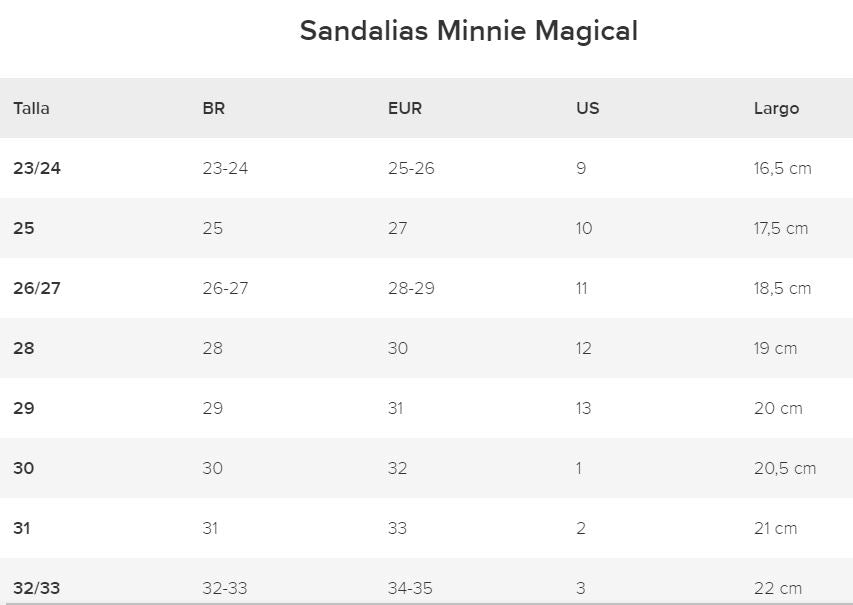 Guia-de-Tallas-Sandalias-Minnie-Magical-Sand-Minnie-1.jpg
