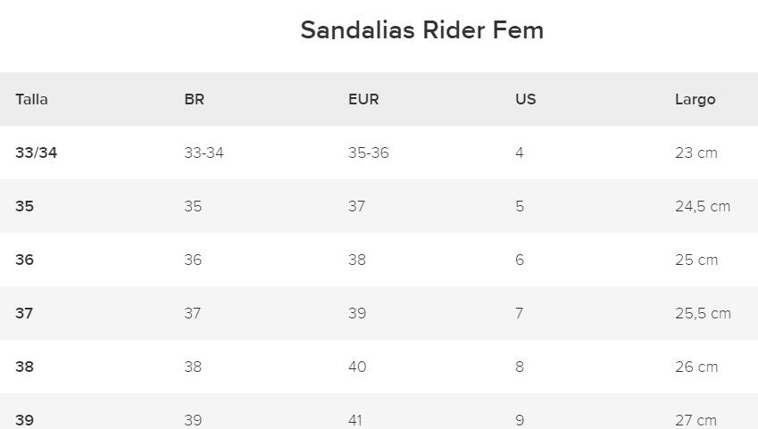 Guia-de-Tallas-Sandalias-Rider-Fem-1.jpg