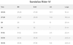 Guia-de-Tallas-Sandalias-Rider-IV-1.jpg