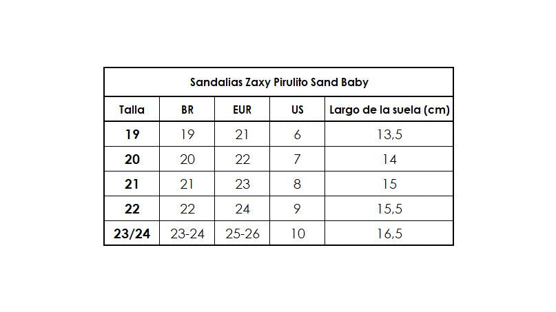 Guia-de-Tallas-Sandalias-Zaxy-Pirulito-Sand-Baby.jpg