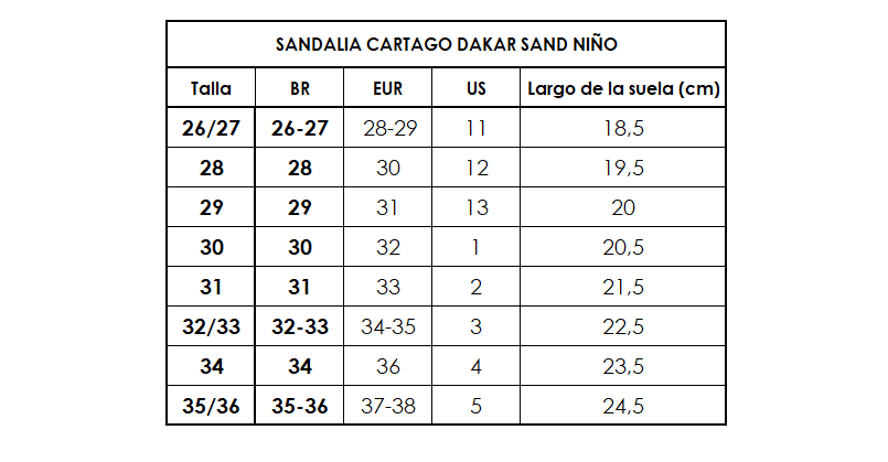 TALLAS-SANDALIA-CARTAGO-DAKAR-SAND-NINO.png