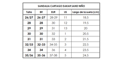 TALLAS-SANDALIA-CARTAGO-DAKAR-SAND-NINO.png