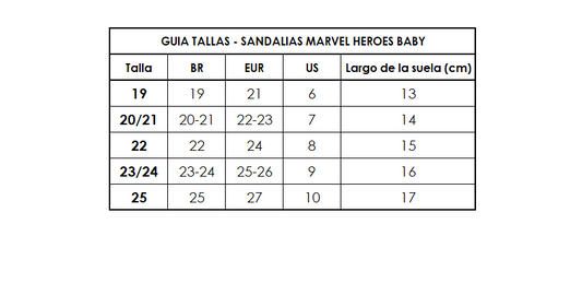GUIA-TALLAS-SANDALIAS-MARVEL-HEROES-BABY.png