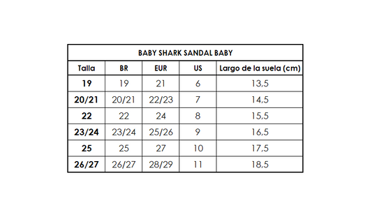 Guia-de-Tallas-BABY-SHARK-SANDAL-BABY.png