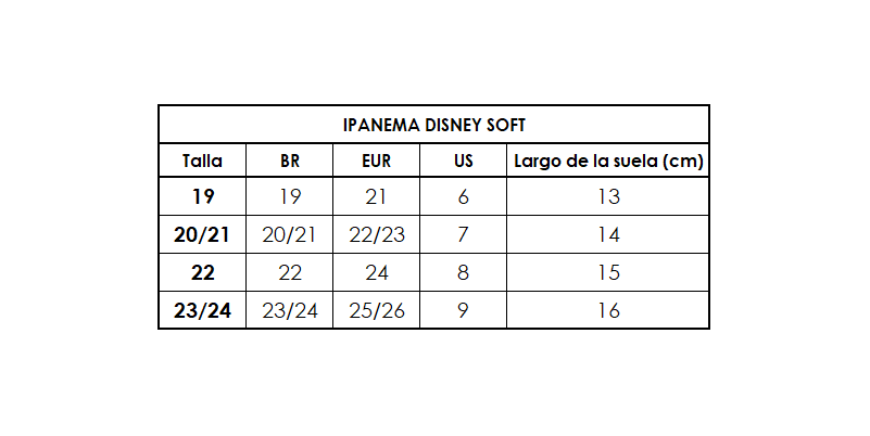 Guia-de-Tallas-IPANEMA-DISNEY-SOFT.png