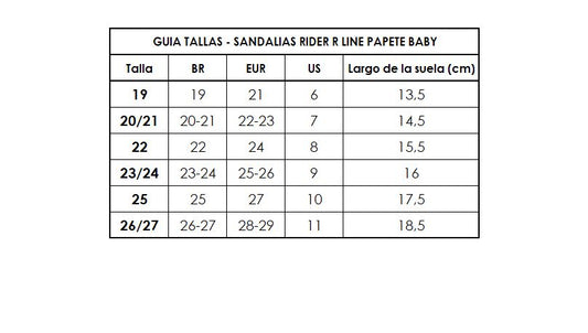 Guia-de-Tallas-SANDALIAS-RIDER-R-LINE-PAPETE-BABY.jpg