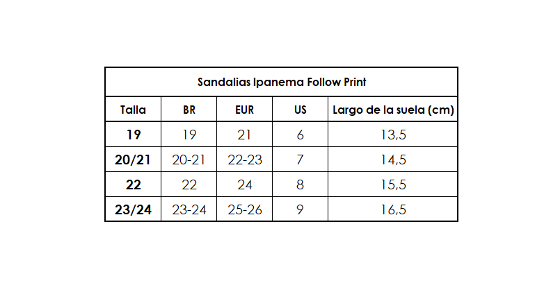 TALLAS-IPANEMA-FOLLOW-PRINT.png